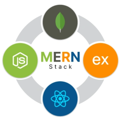 Why Choose MERN Stack for Web Development?